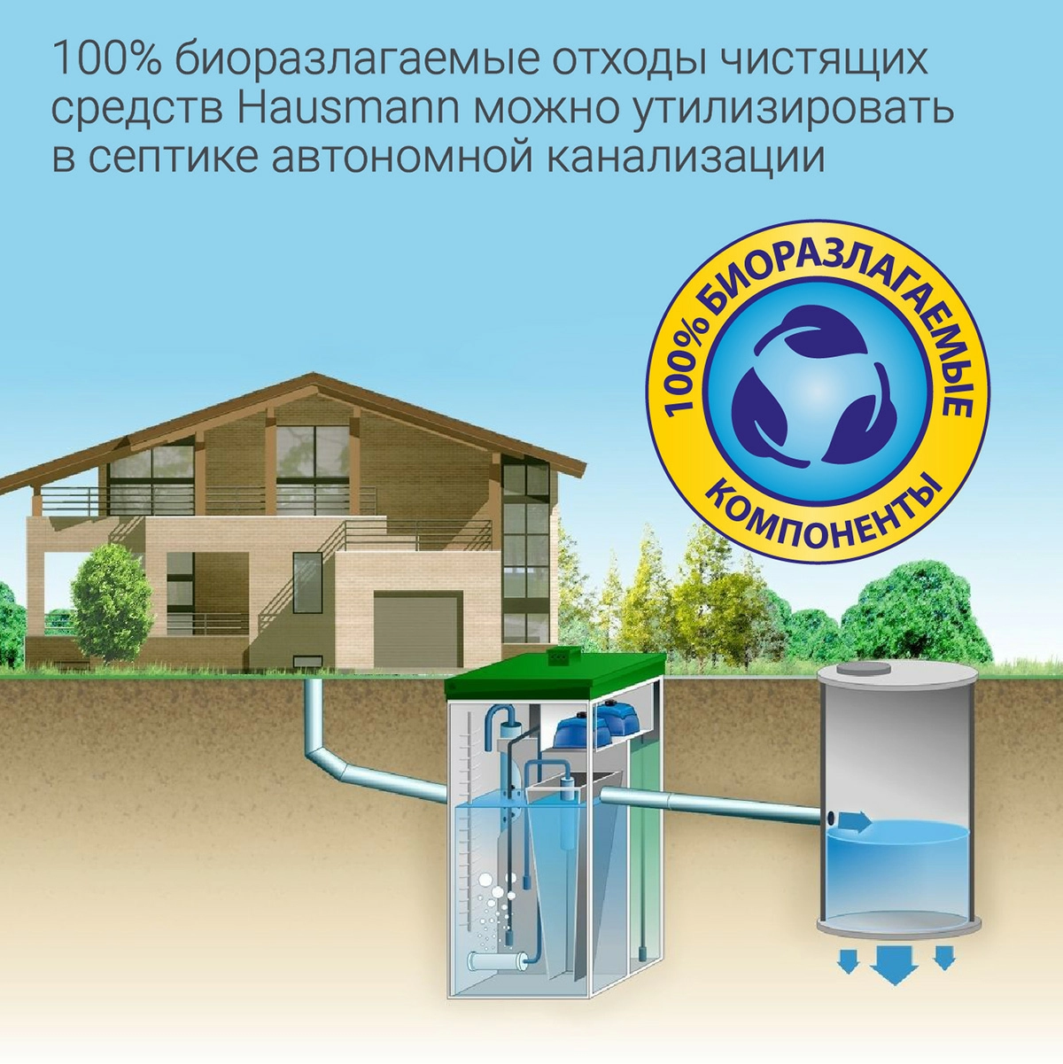 Чистящее средство Hausmann для ванн и душевых кабин 500мл фото 4