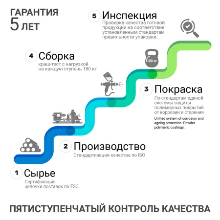 20 Стремянка Hausmann Aktru 3 ступени фото 20